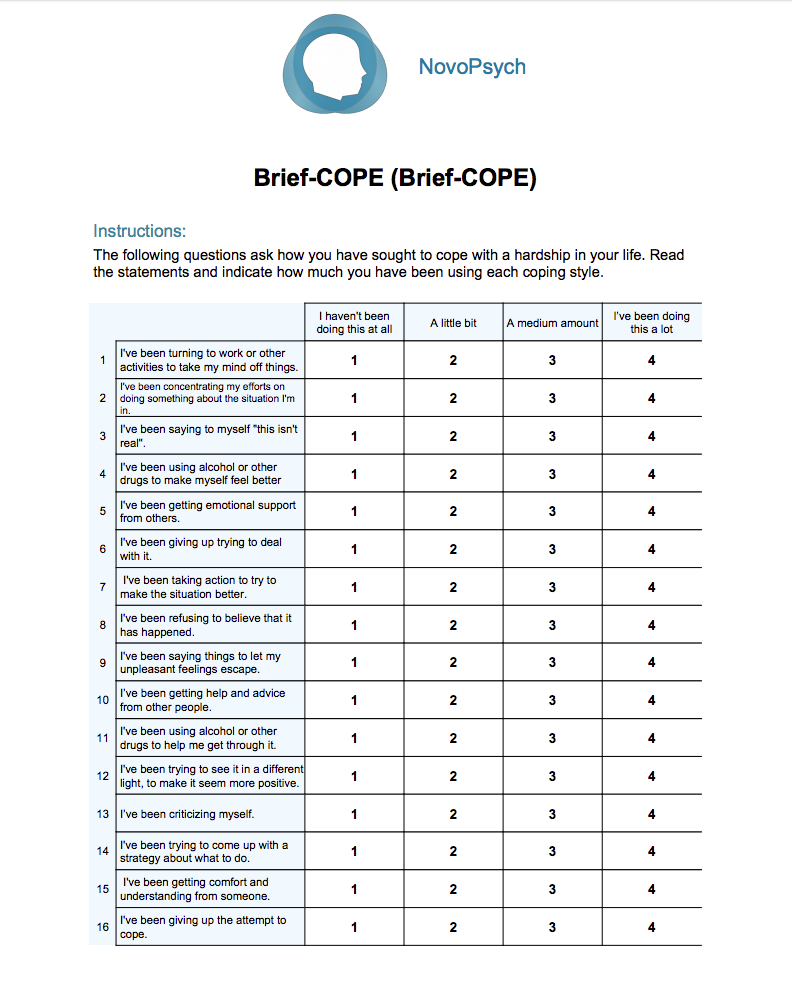 Brief cope novopsych psychometrics