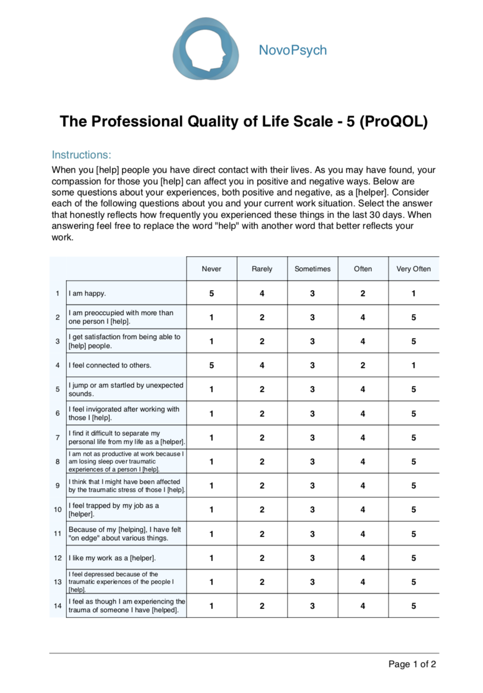 journey quality of life scale
